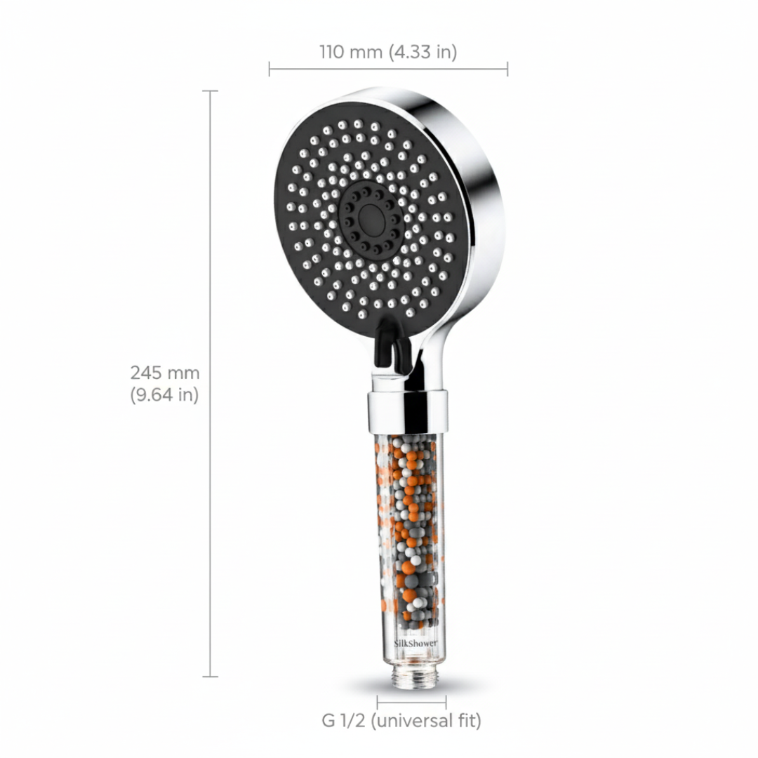 Rinsey High-Pressure Filtered Shower Head